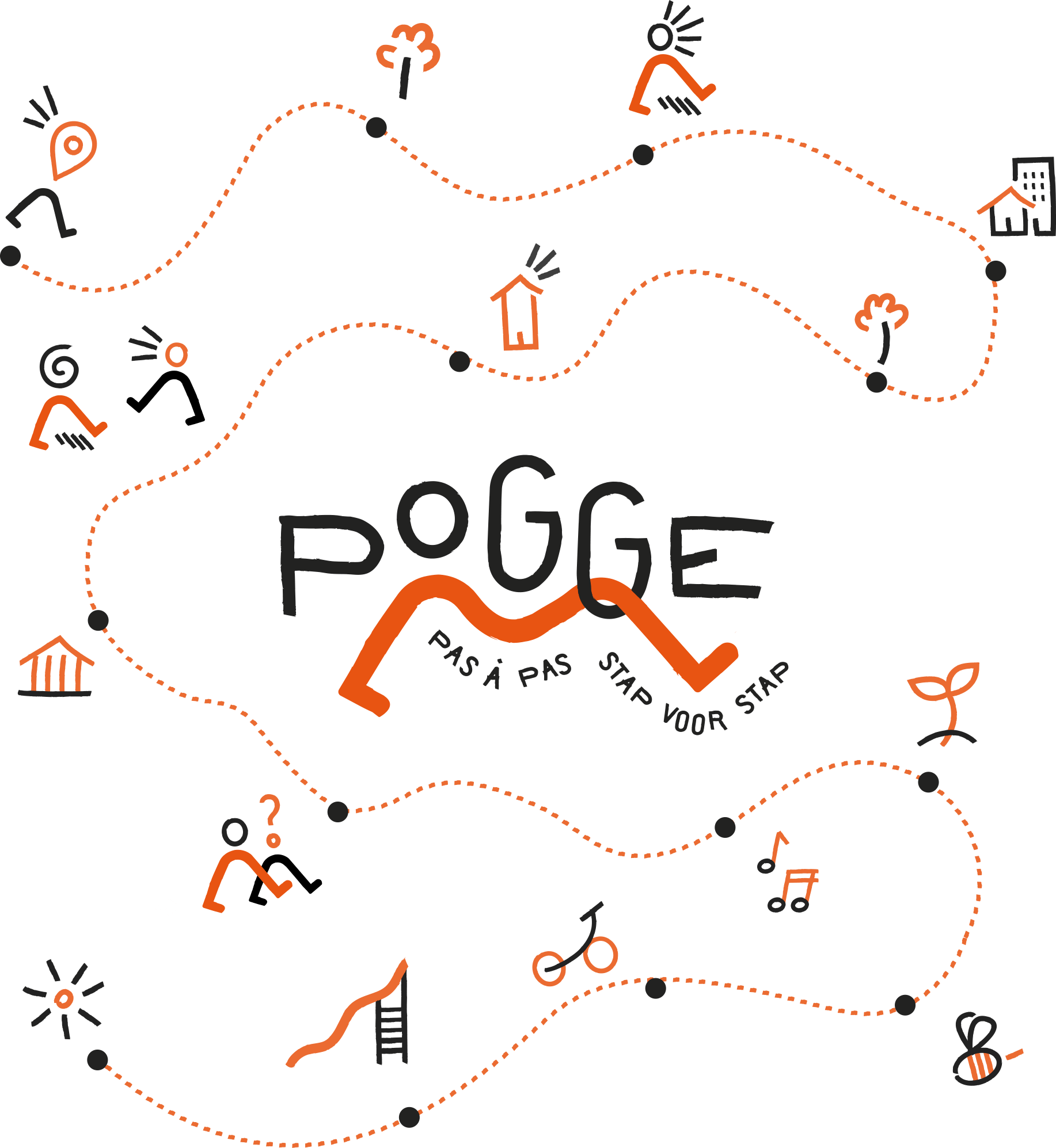 pogge_about